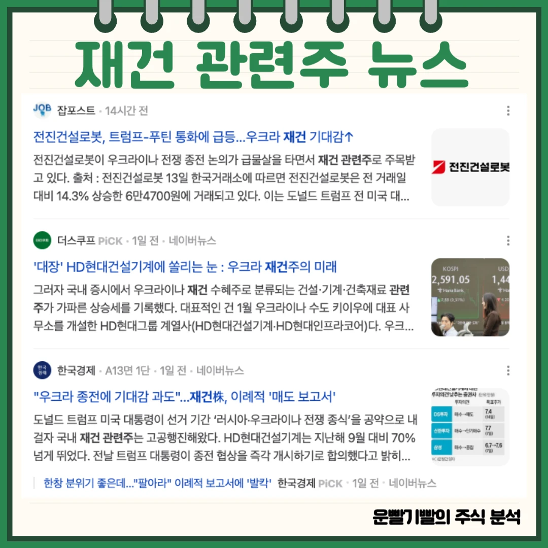 우크라이나 재건 관련주, 지금이 투자 적기일까?