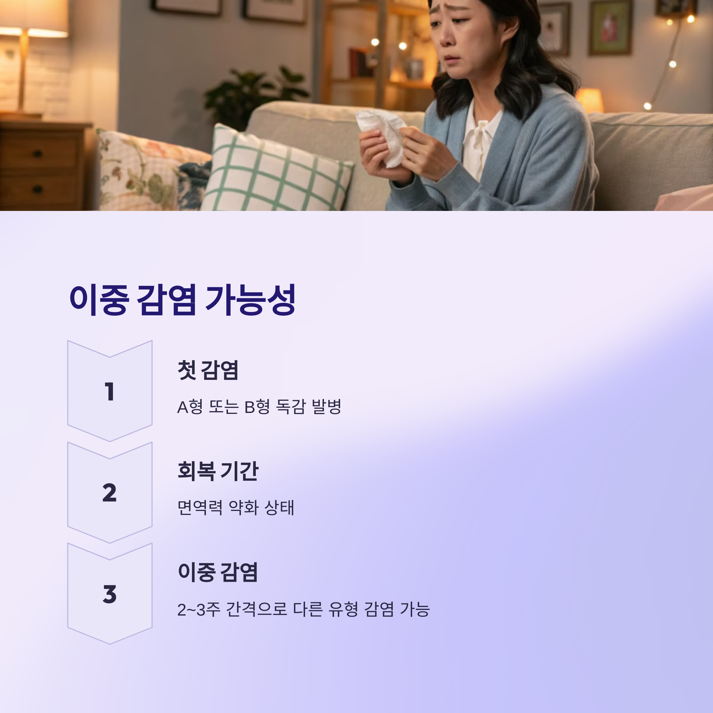 이중 감염 가능성과 대응법