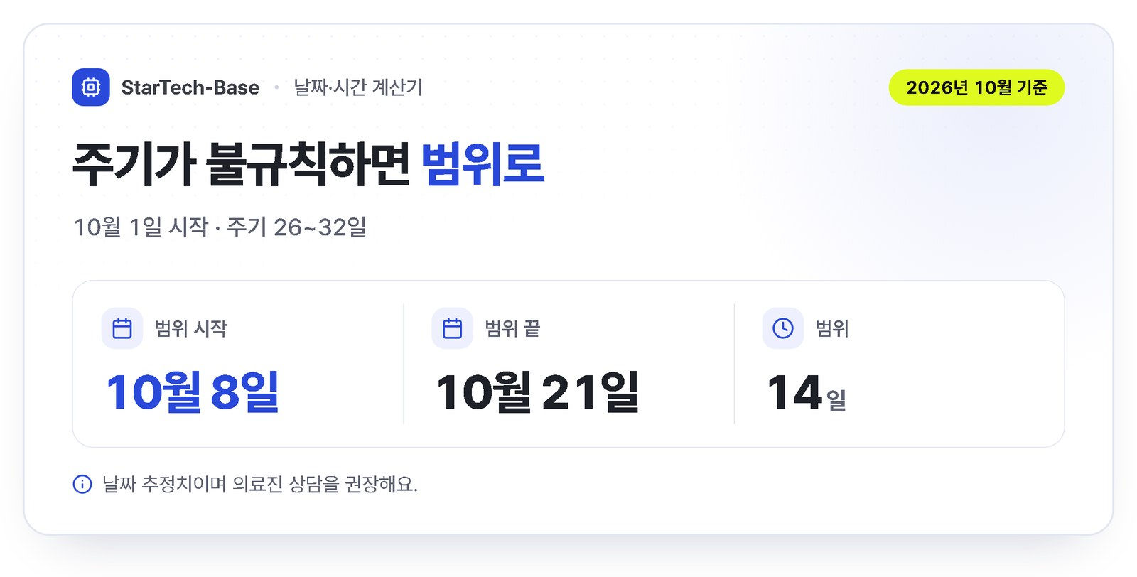 배란일 계산 공식 - 다음 생리 예정일은 시작일 더하기 주기, 배란 예정일은 그 14일 전, 28일 주기면 10월 15일