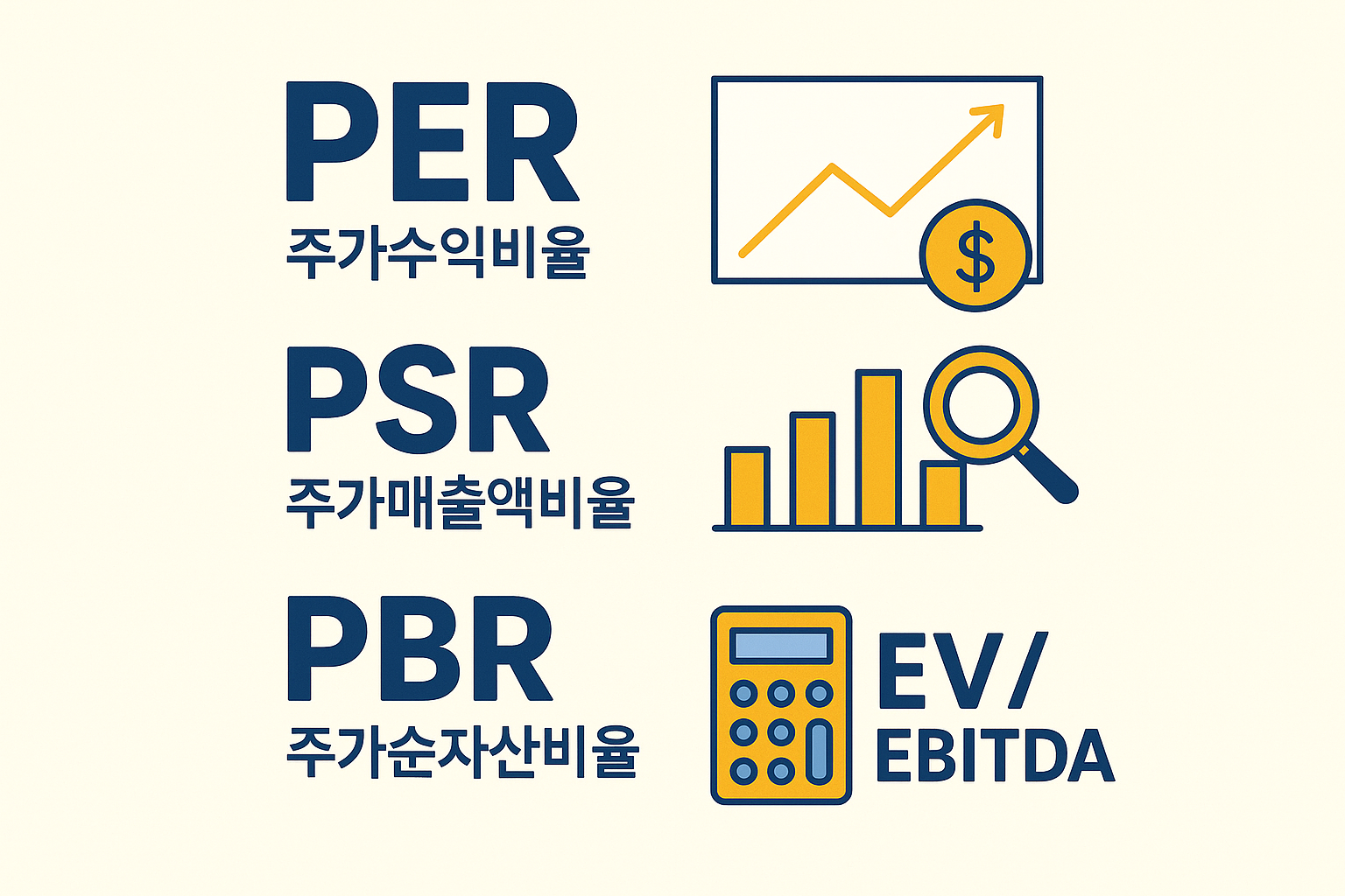 주식 기본용어 PER·PBR·EV/EBITDA 썸네일 이미지