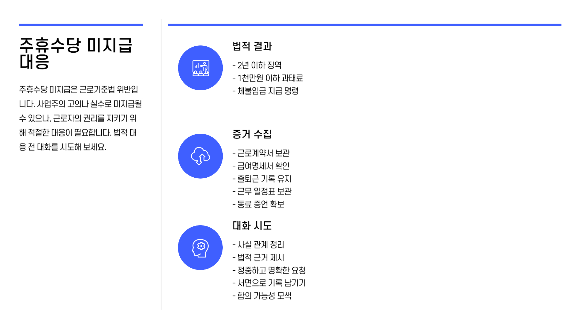 주휴수당 계산기 알바 지급조건 미지급 업체 신고하기