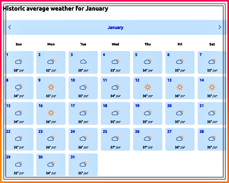 호치민1월날씨기온