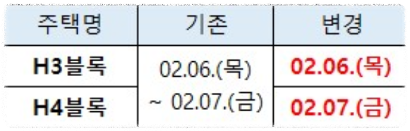 힐스테이트 세종 리버파크 무순위 청약 개요
