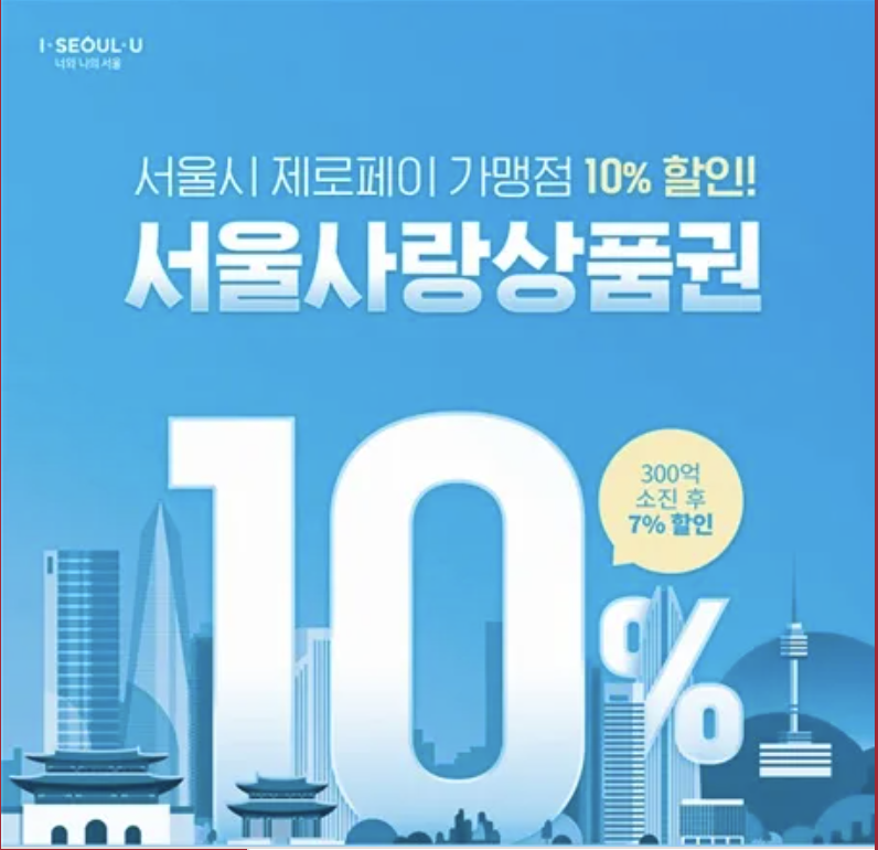 서울사랑상품권, 기프티콘 판매