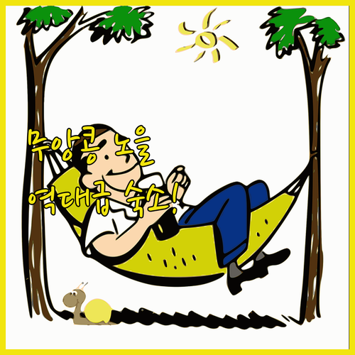 라오스 무앙콩 메콩강의 붉은 노을을 ..