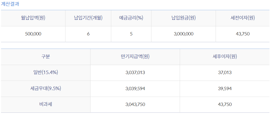 신한슈퍼SOL이자계산