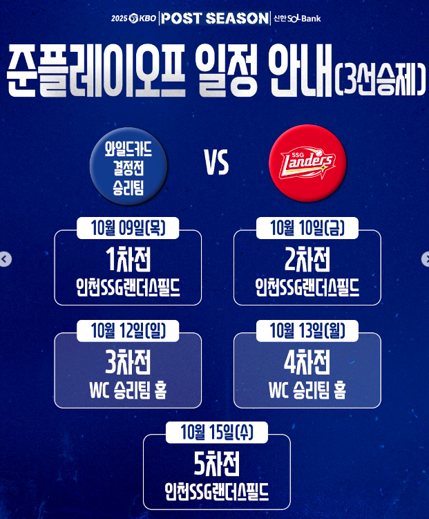포스트시즌