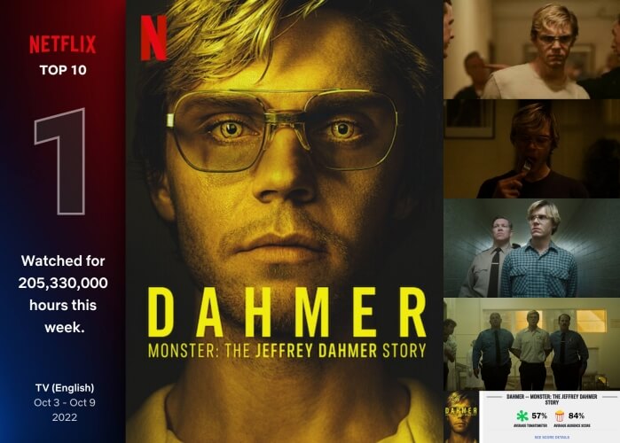 다머, 괴물 : 제프리 다머 이야기 포스터