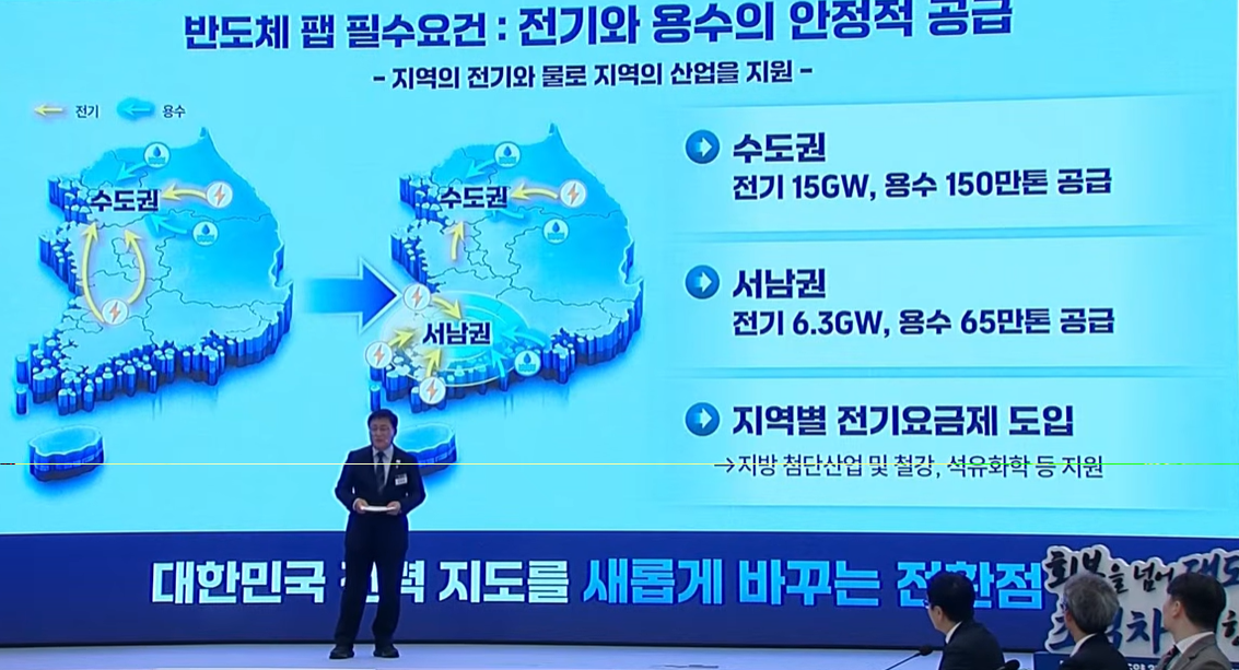 호남 반도체 클러스터의 3대 과제와 정부 대책