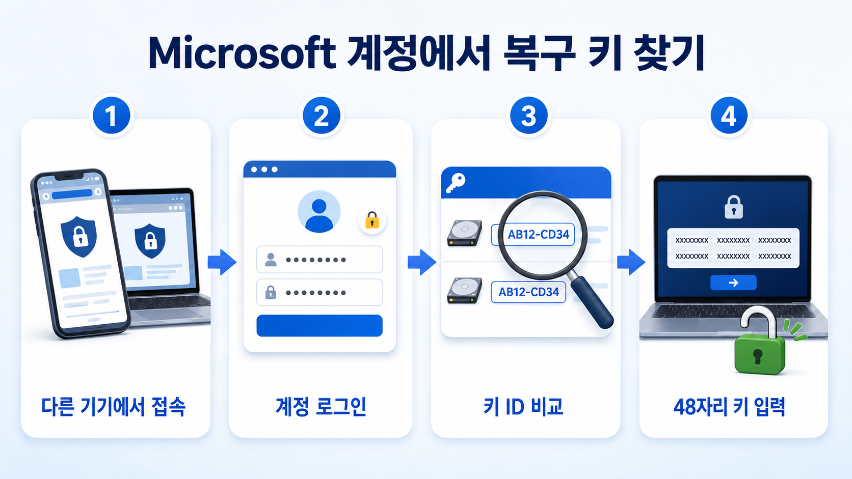 Microsoft 계정에서 복구 키 찾기