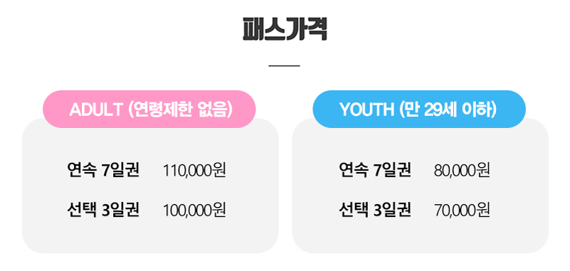 KTX 내일로 안내