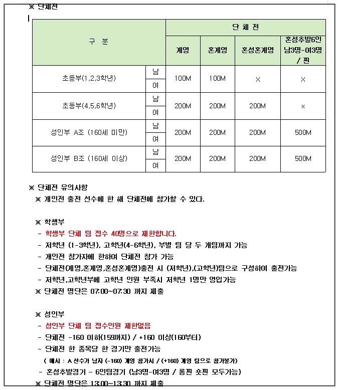 2025-서울오픈-수영대회-6