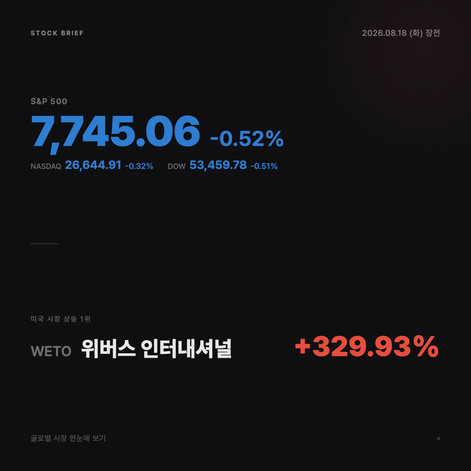 장전 커버
