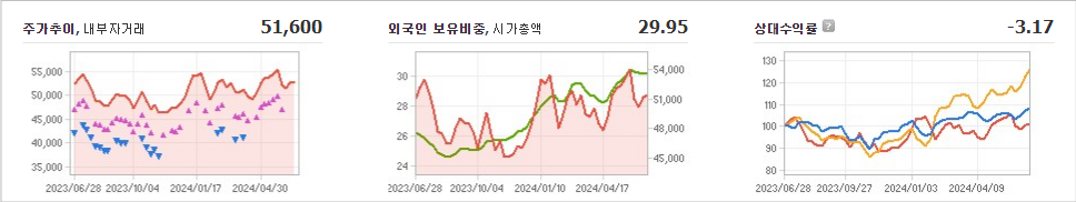 한국항공우주 주가 전망과 기술 혁신
