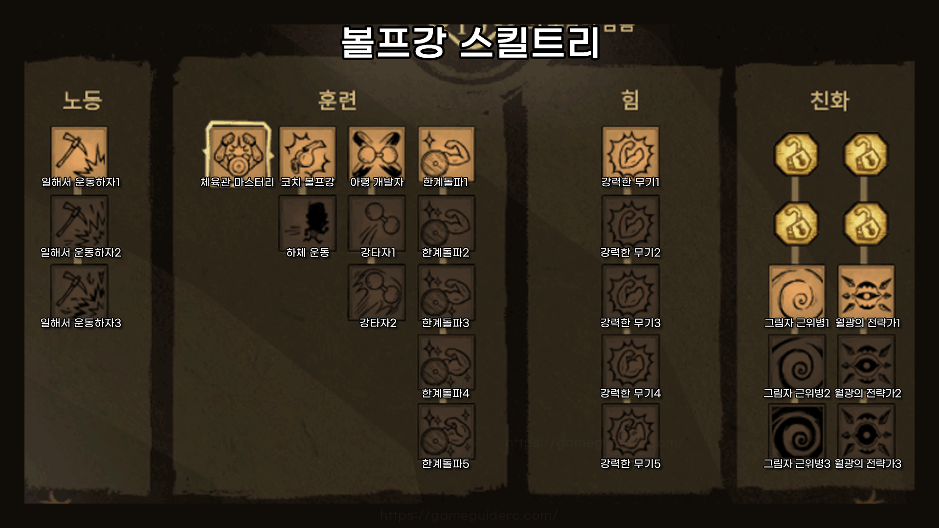 볼프강 스킬트리