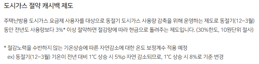 도시가스 절약 캐시백이란?