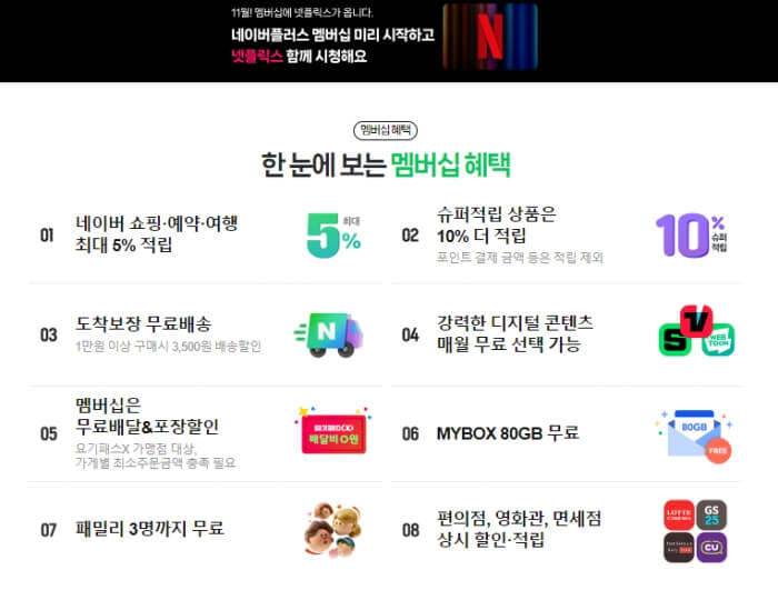 네이버멤버십플러스_가입_넷플릭스