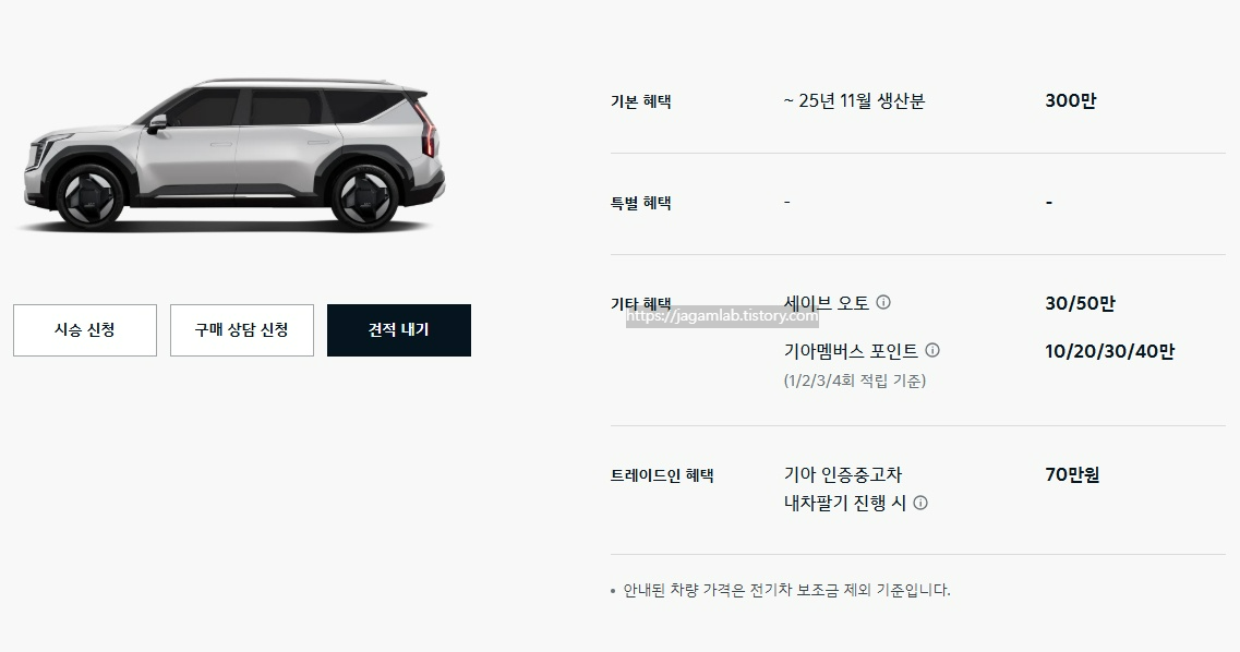 25년 12월 2025 EV9 재고차 할인, 세이브 오토, 기아멤버스 포인트, 기아 인증중고차 내차 팔기 구매 혜택