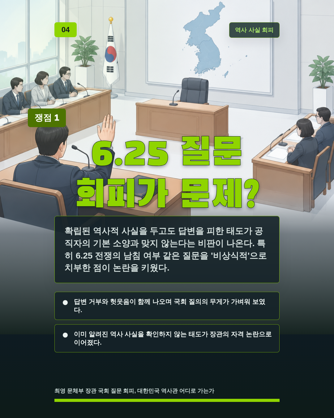 6.25 질문 회피가 문제?