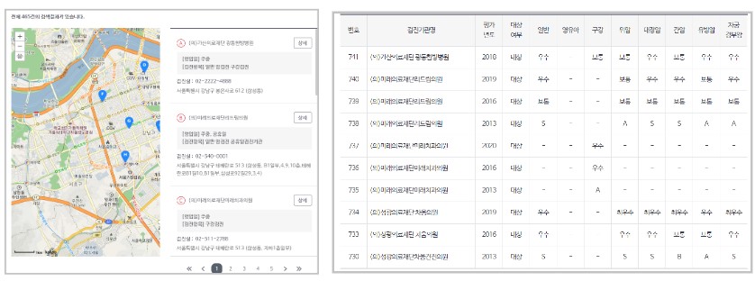 건강검진-병원-찾기