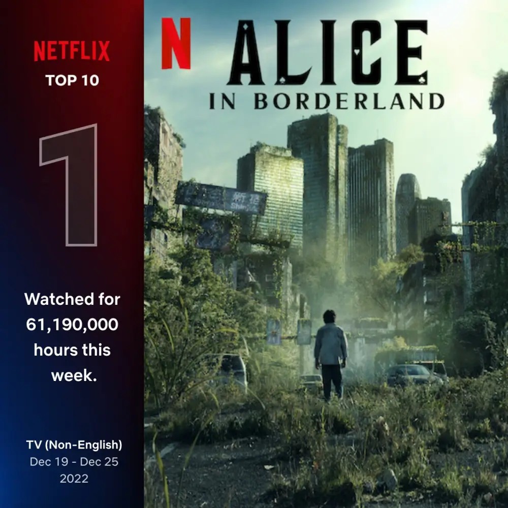 폐허가 된 도쿄를 배경으로 걸어가는 남자의 모습