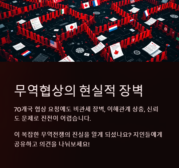 70개국 협상 요청, 왜 쉽지 않을까?
