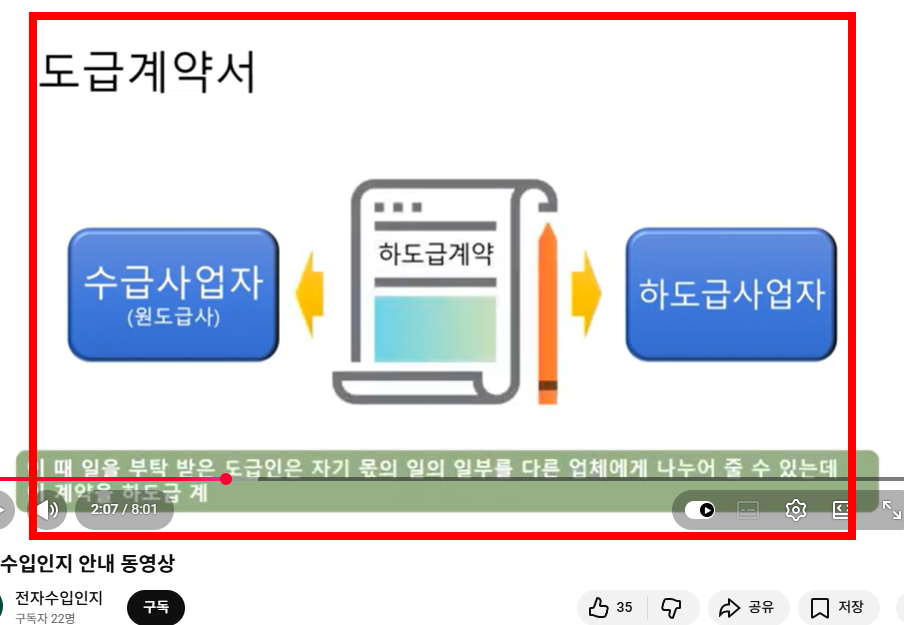 인지세 납부방법 한방 정리