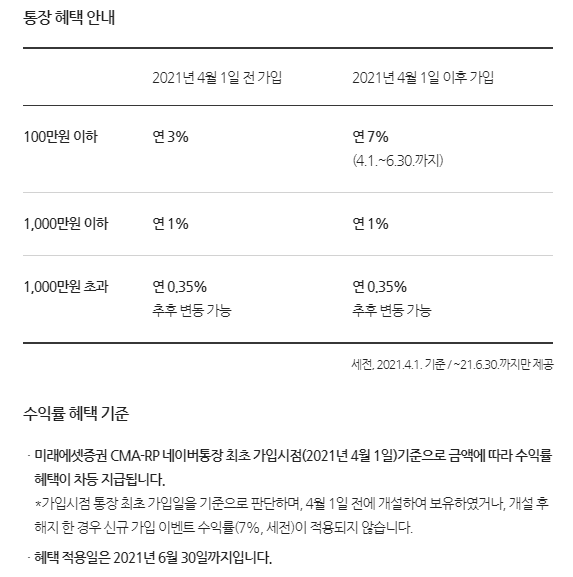네이버통장-혜택
