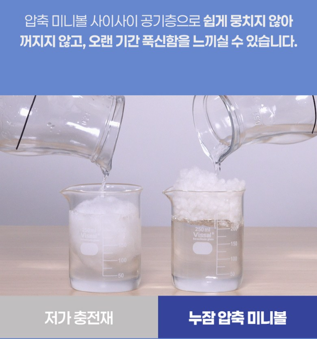 누잠 매트리스 단점, 장점, 세탁, 가격 총정리