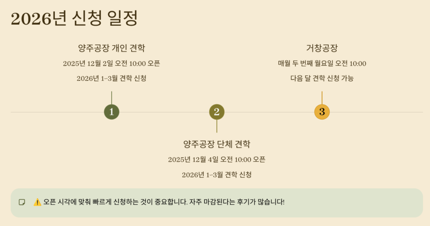 서울우유 견학신청 예약 꿀팁! 아이와 함께하는 무료 체험
