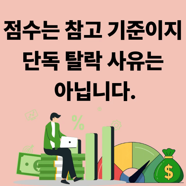 정책자금 신청 전, 신용점수 얼마면 유리할까?