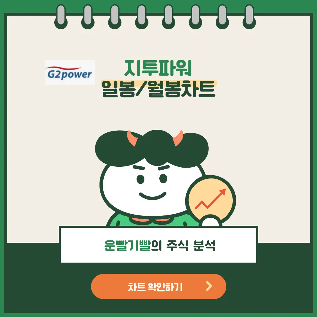 지투파워 일봉/월봉 차트