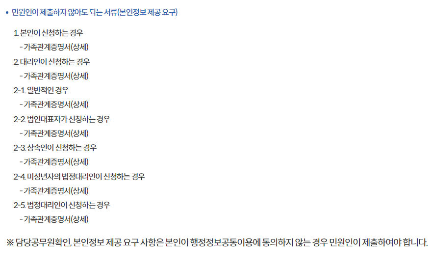 지방세완납증명서 인터넷 발급