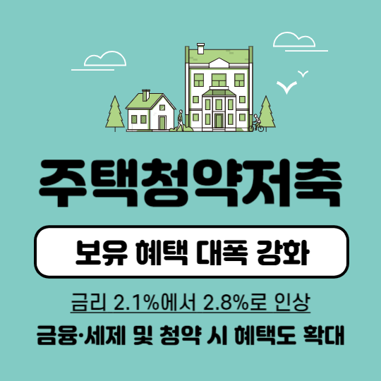 주택청약저축 보유 혜택 대폭 강화