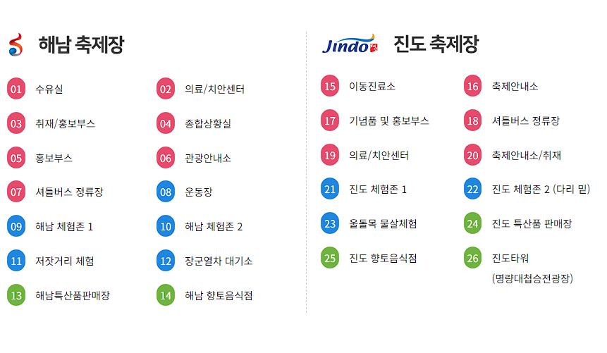 명량대첩 축제 둘러보기