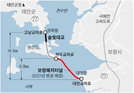 보령해저터널 위치