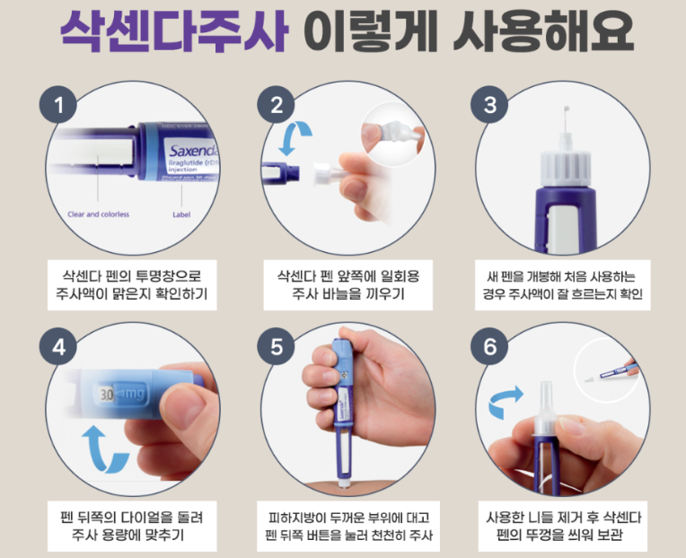 삭센다주사 사용법