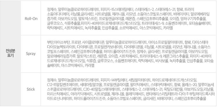 니베아 데오드란트 스프레이