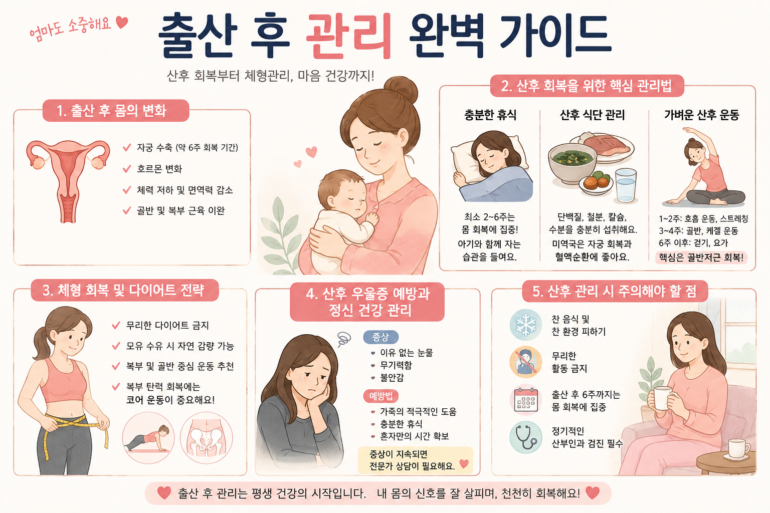 출산-후-관리-산후-회복-방법-다이어트-운동-식단-우울증-몸-변화-골반-회복-운동-건강-관리-체형