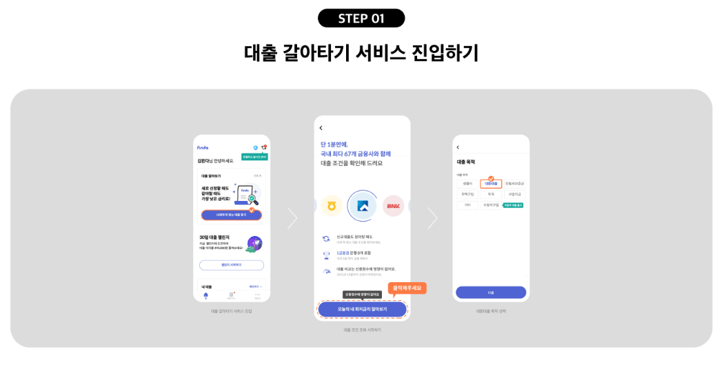 주택담보대출 갈아타기