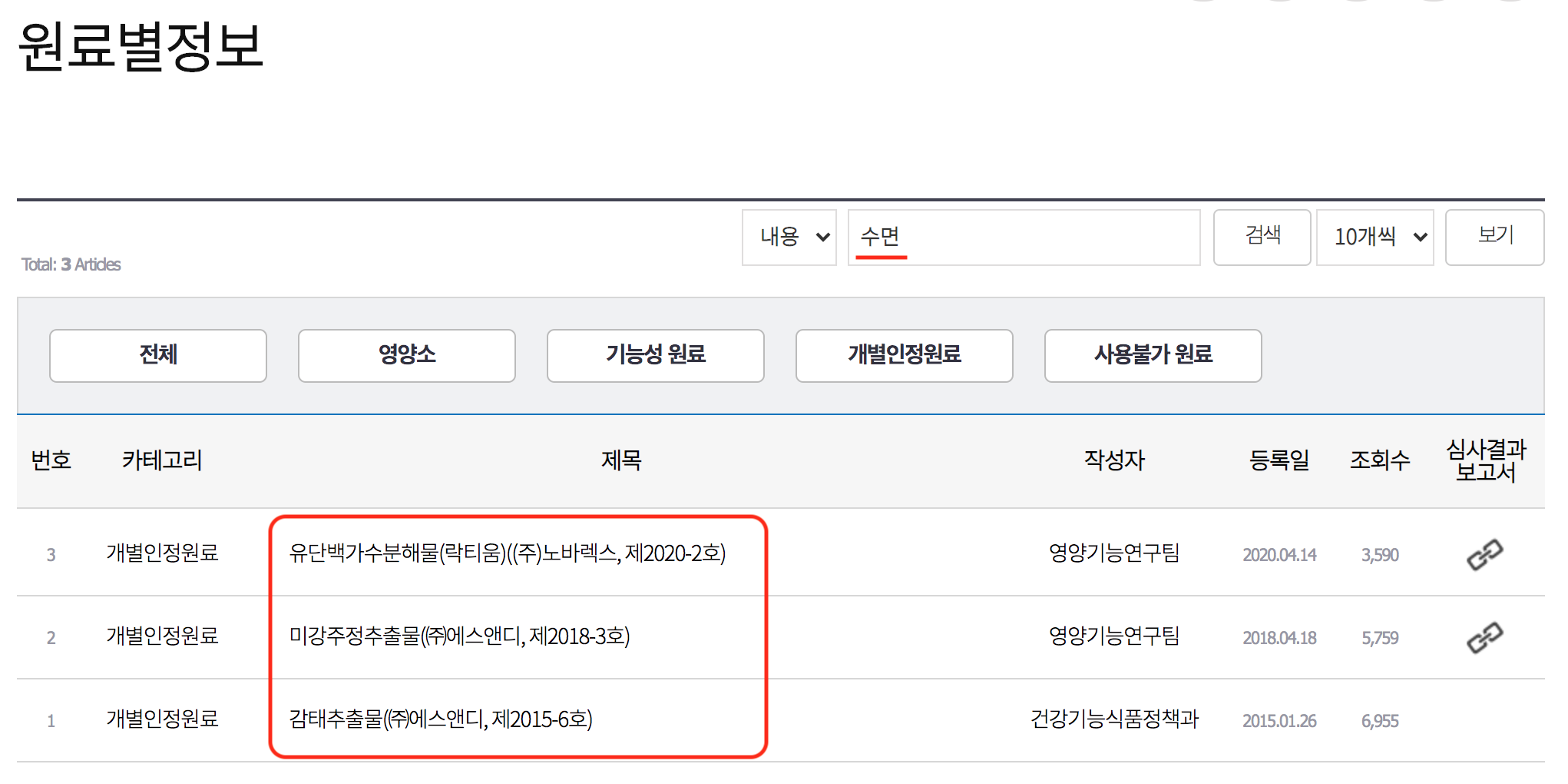 수면영양제 추천 팁과 SMDR 구입처