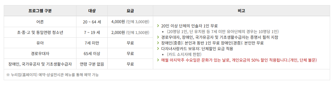 국립과천과학관