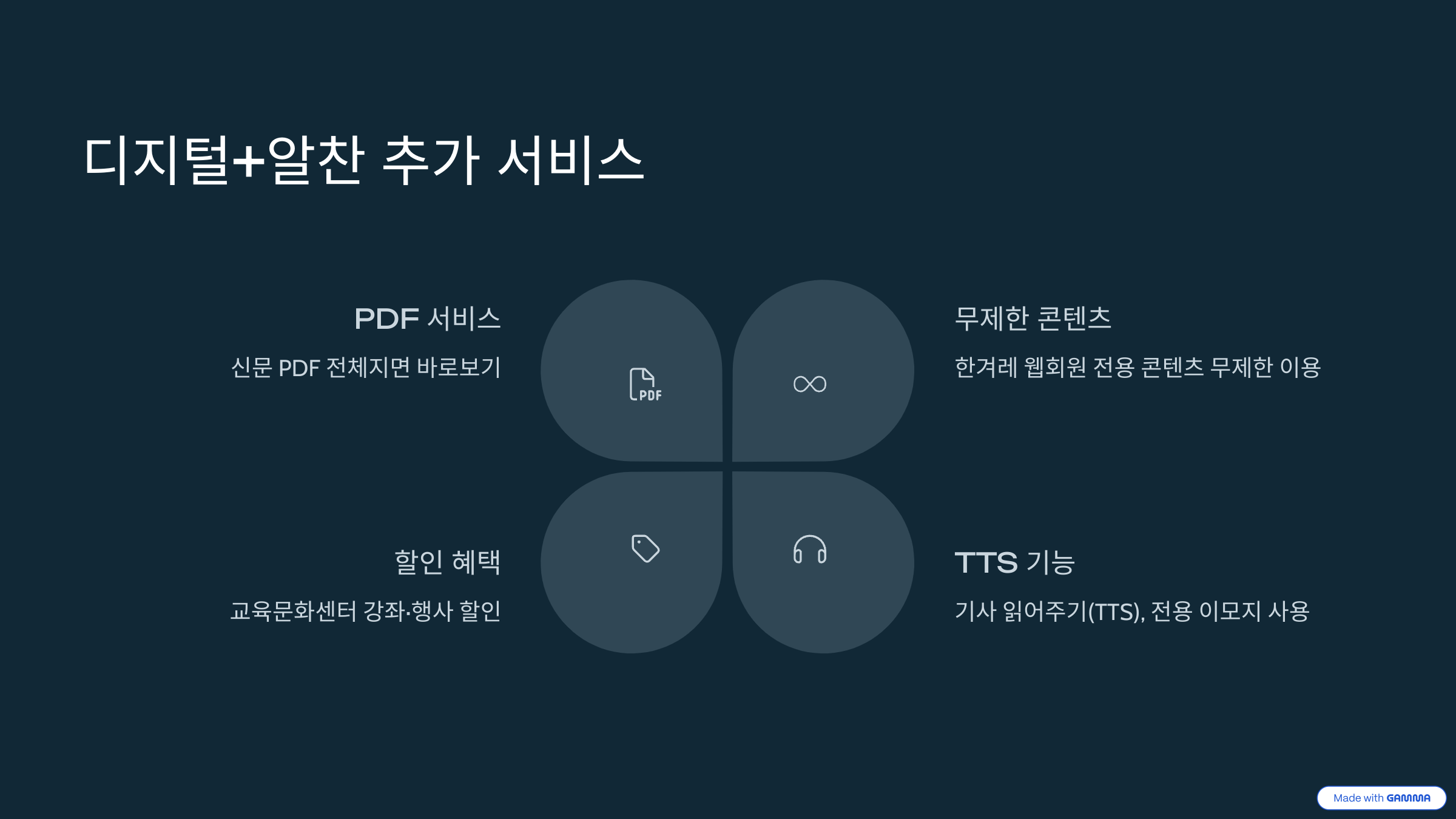 한겨례 신문 정기구독 신청 방법