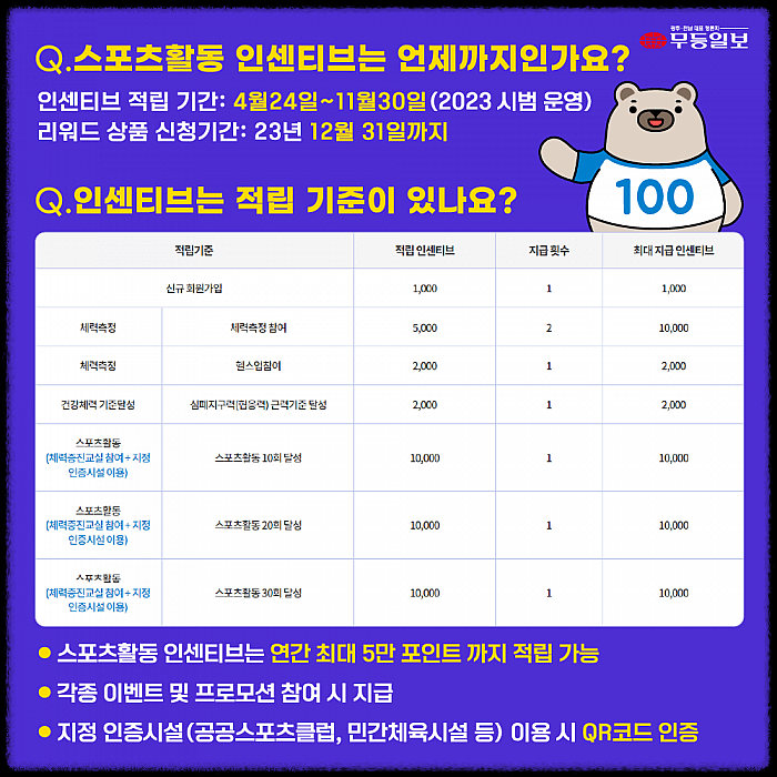 전국민 운동지원금 신청방법 5만원 정부지원금