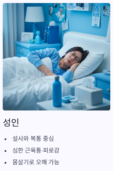 성인