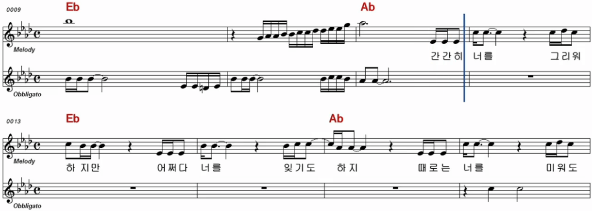 강문경(나훈아) - 내 삶을 눈물로 채워도 악보