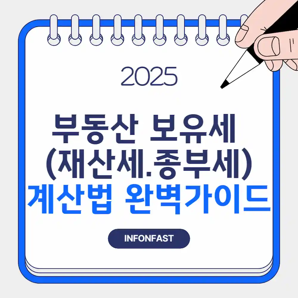 부동산 보유세 재산세 종부세 계산법 이라고 써진 블로그 대표 포스터