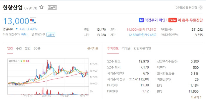 오염수 관련주 제염편
