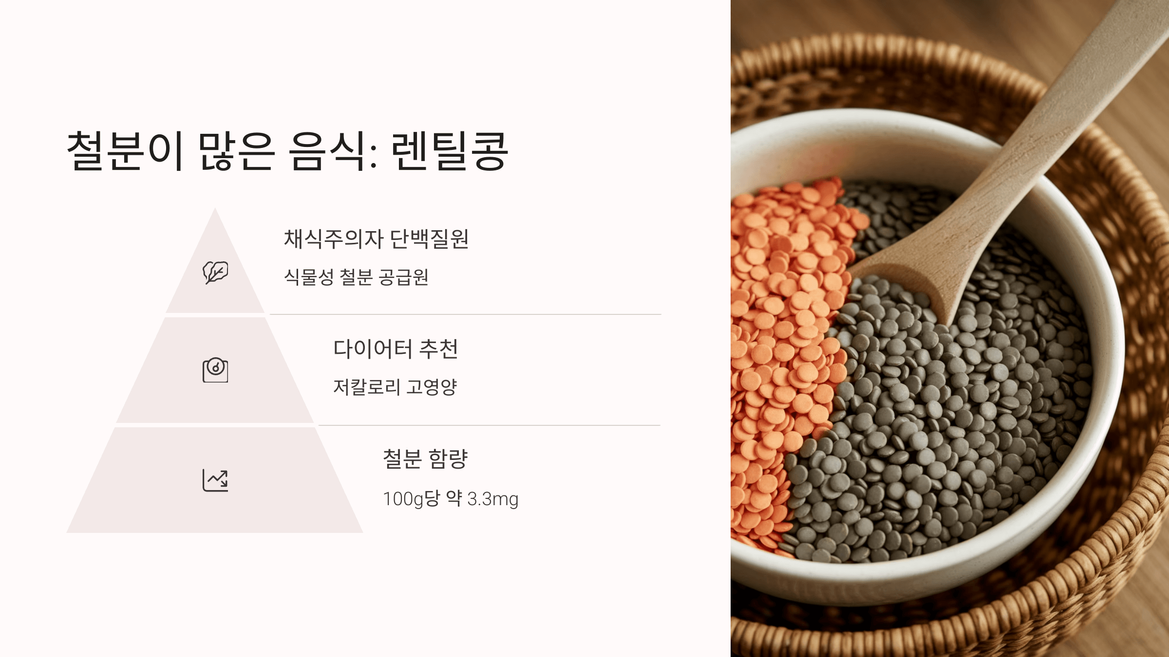 철분과 관련된 사진입니다.