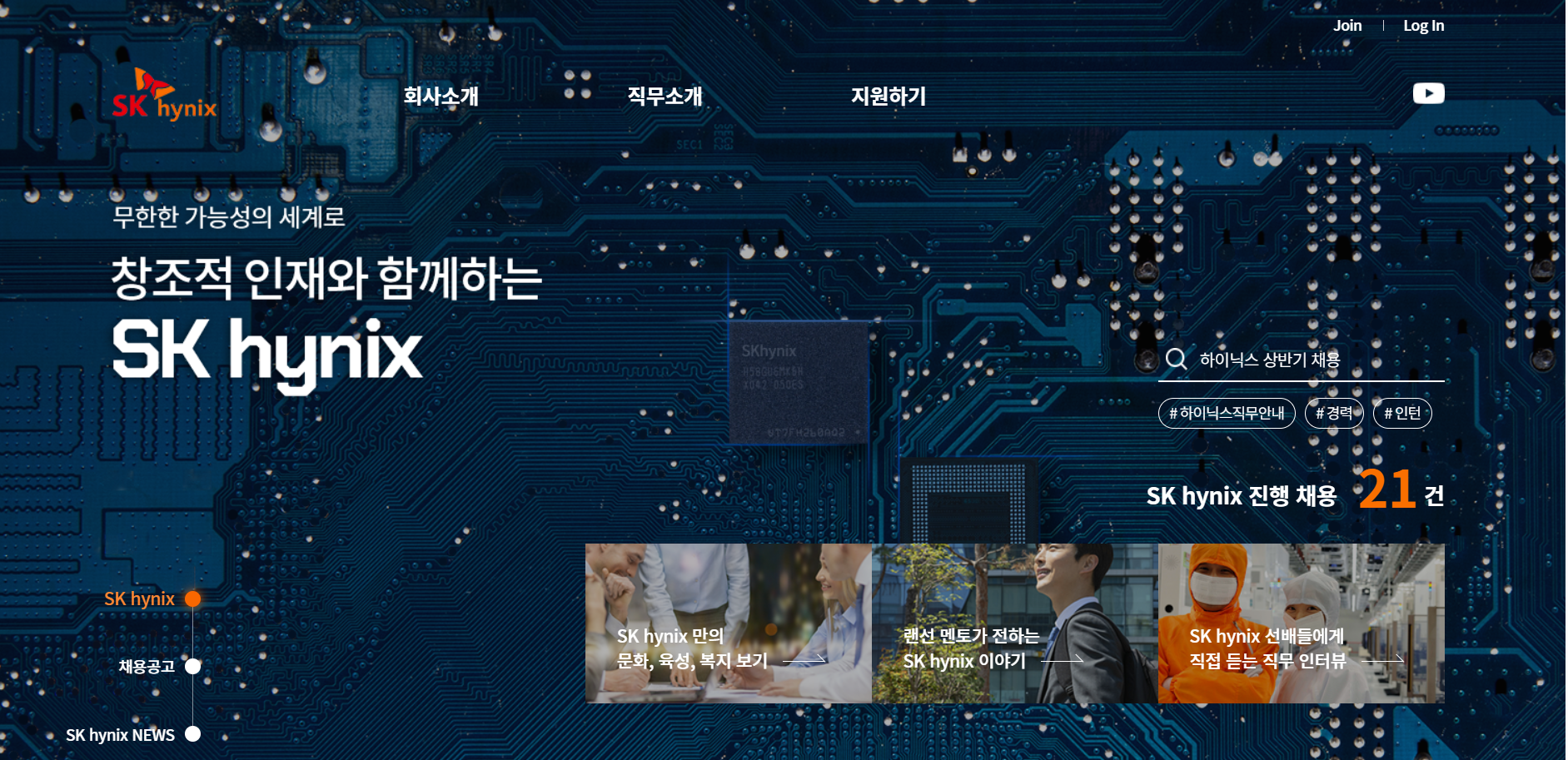 2025 SK하이닉스 채용 분석과 자소서 전략